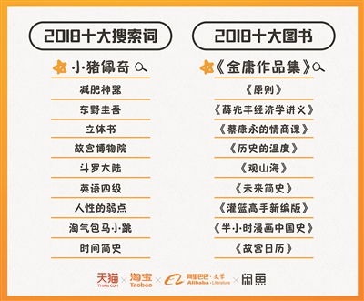 2019中国人口数量排名_2018中国人口图鉴总人数 2019中国人口统计数据(2)