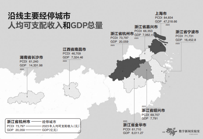 四条高铁线路提价，为何三条涉及杭州？